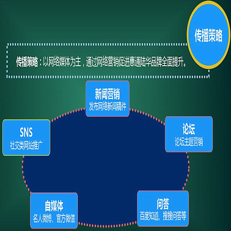 饮料创意广告 视频拍摄后期制作